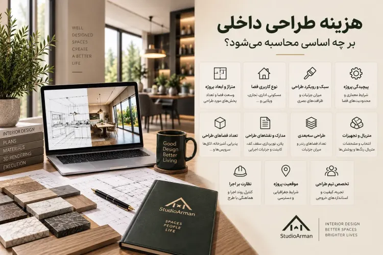 عوامل مؤثر بر محاسبه هزینه طراحی داخلی